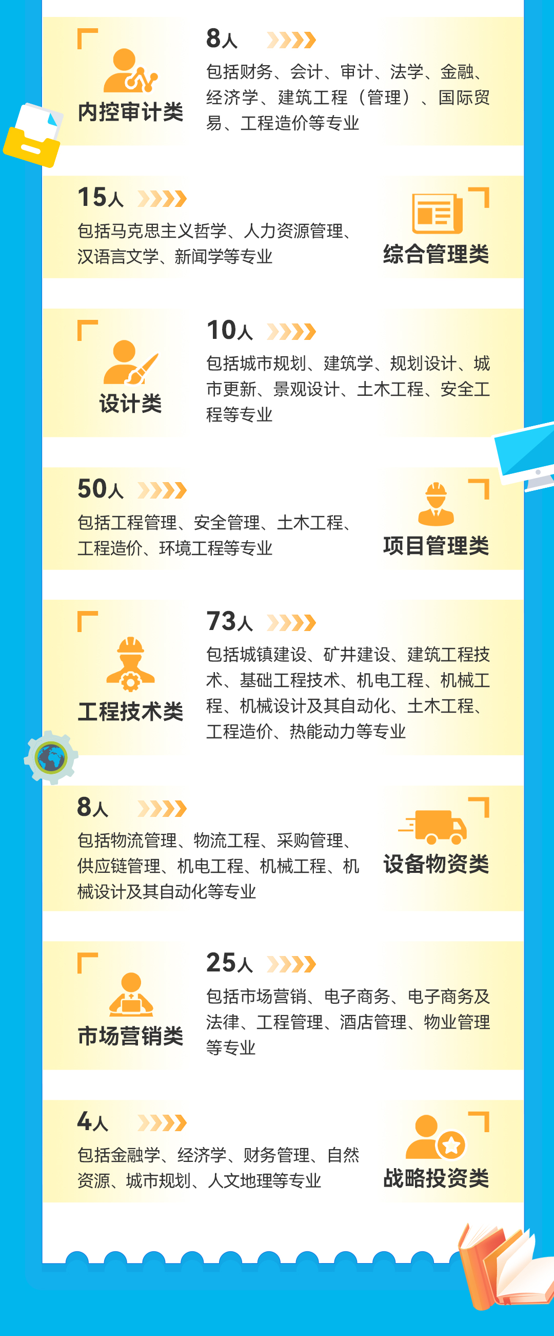 必博娱乐_必博BBO_WElcome~